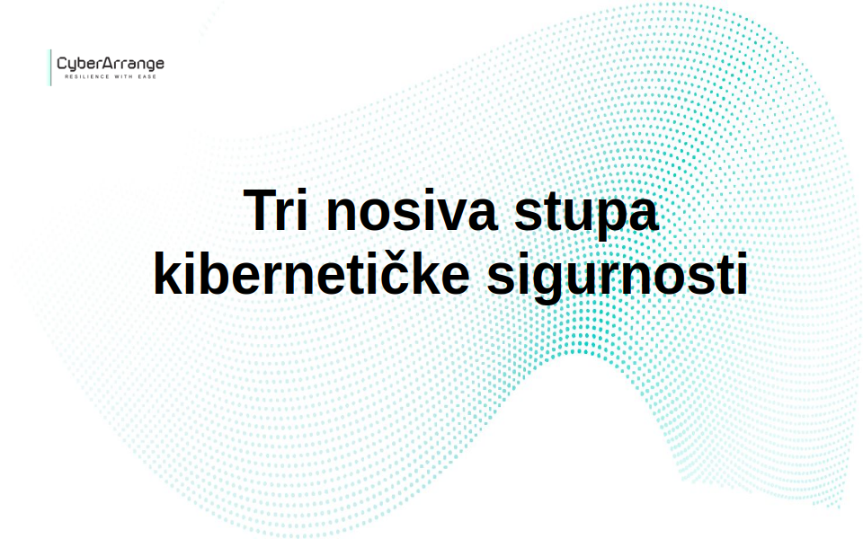 Tri nosiva stupa kibernetičke sigurnosti